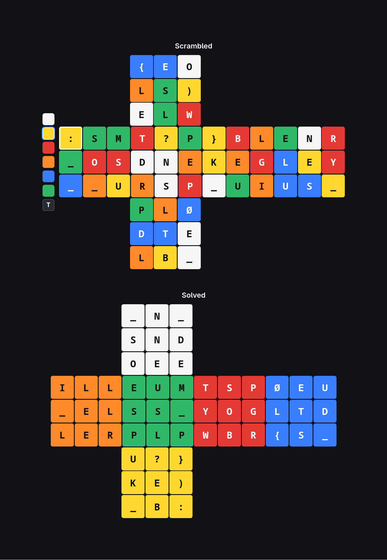 Finished plotting cube